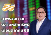 สรุปภาพรวมภาวะตลาดหุ้นไทย เดือนตุลาคม 2568